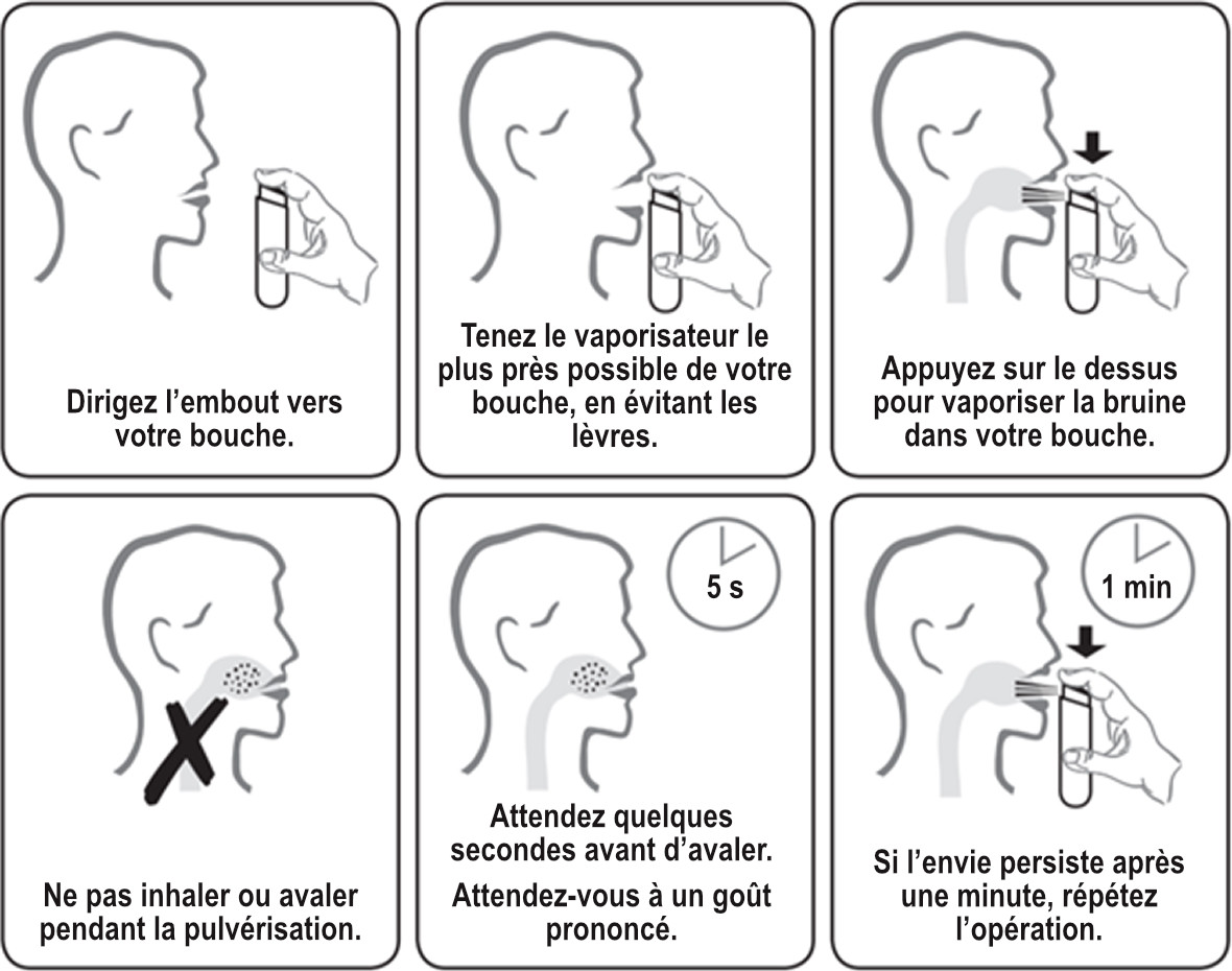 Comment utiliser l’inhalateur de nicotine
