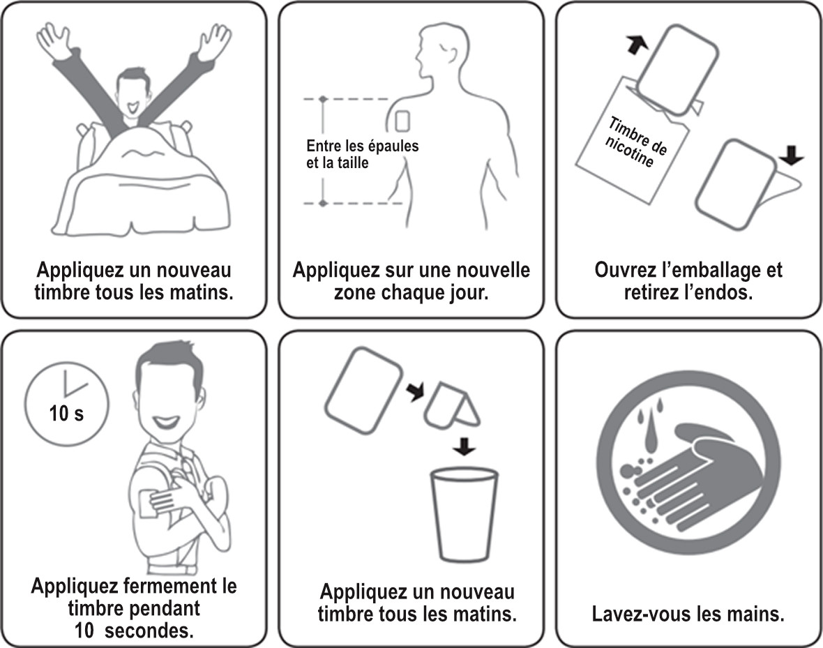 Comment utiliser les timbres de nicotine